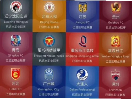中国足球三级联赛体系——中超联赛中甲中乙