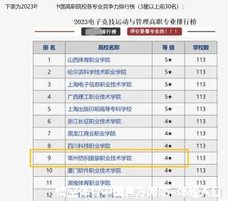 梁淼淼