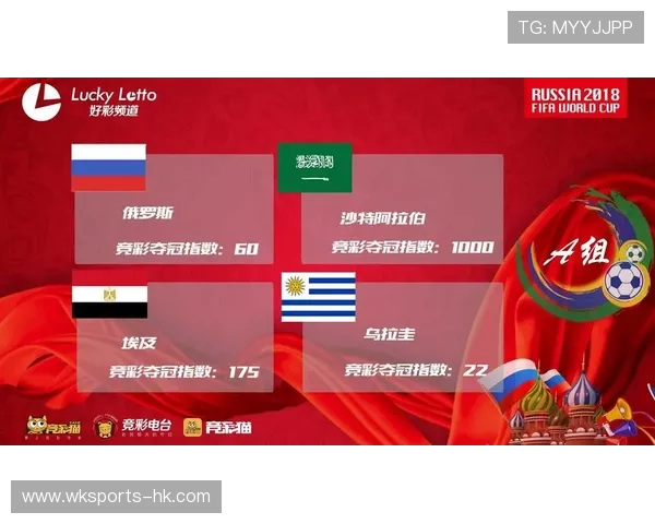 美洲三国世界杯前瞻:实力对比与夺冠展望